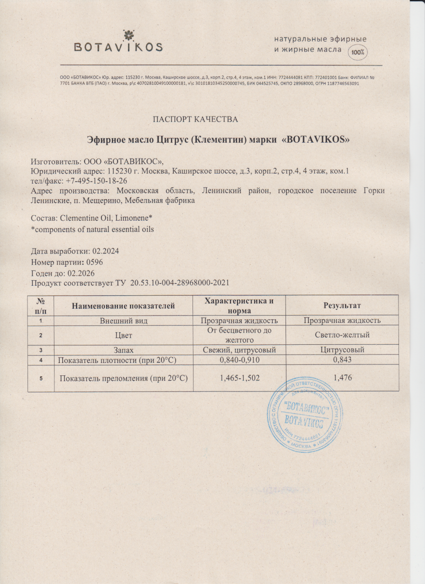 Паспорт №022024